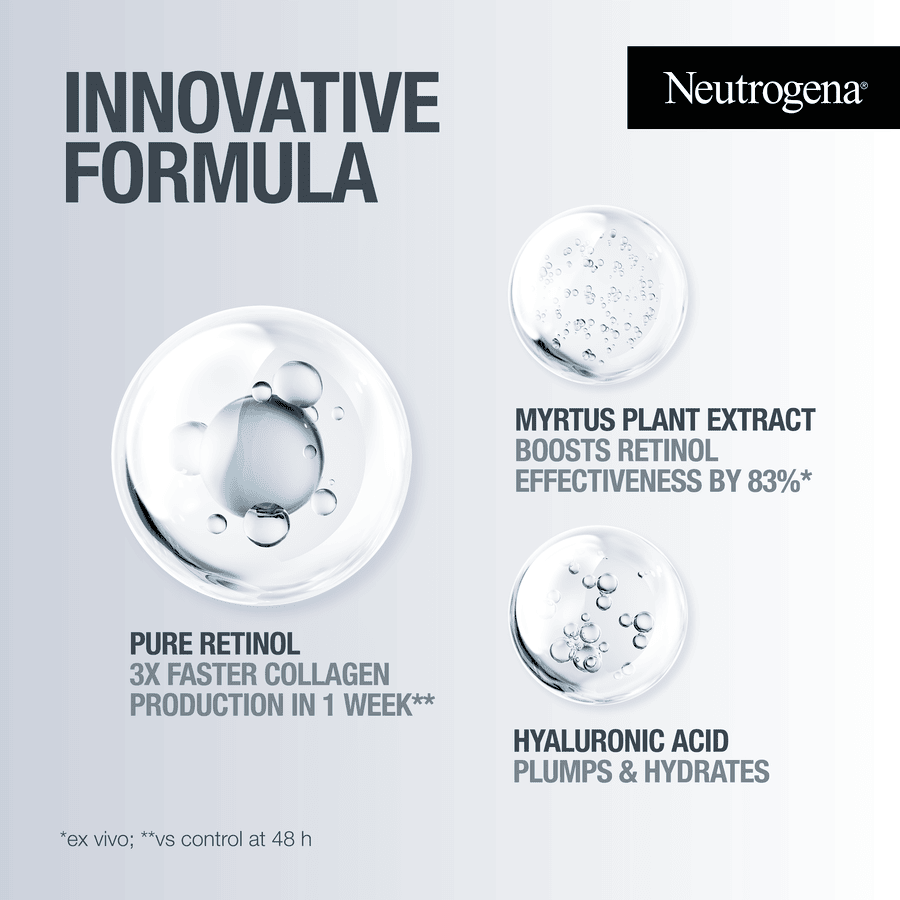 Sérum Neutrogena Retinol Boost 30 ml, lot de 2