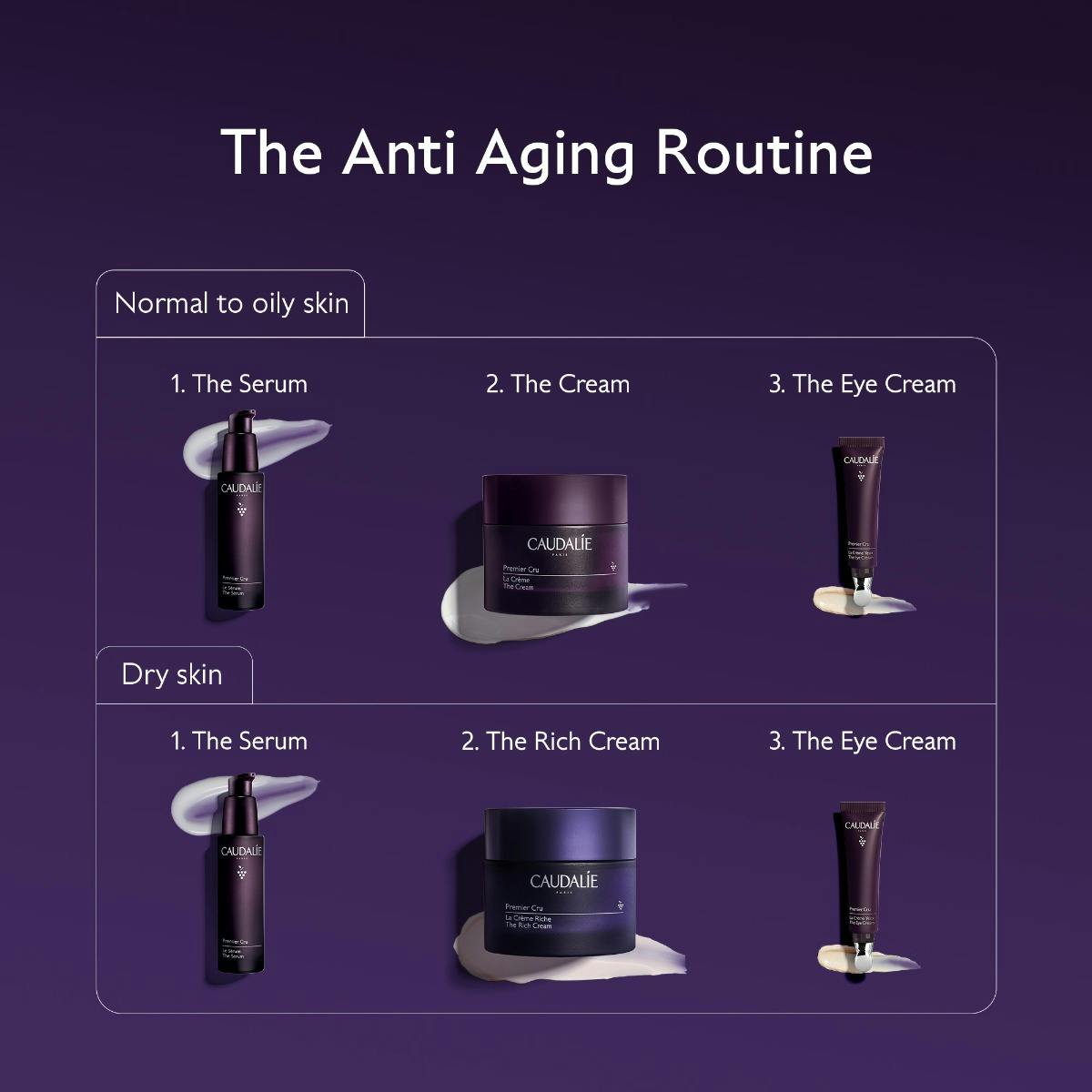 Caudalie Premier Cru Crème Hydratante Anti-Âge 50 ml - NOUVEAU