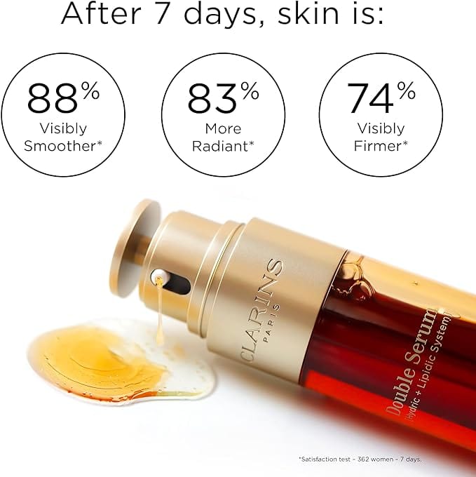 Clarins Double Serum 75 ml