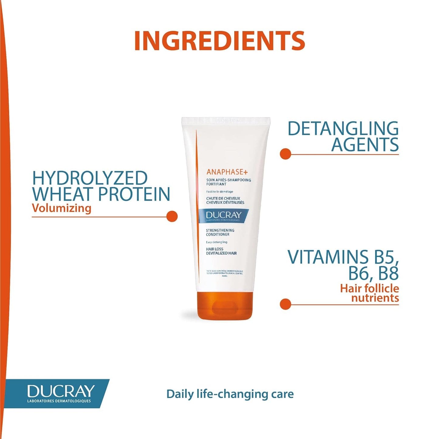 Ducray Anaphase Nourishing Hair Conditioner 200 ml