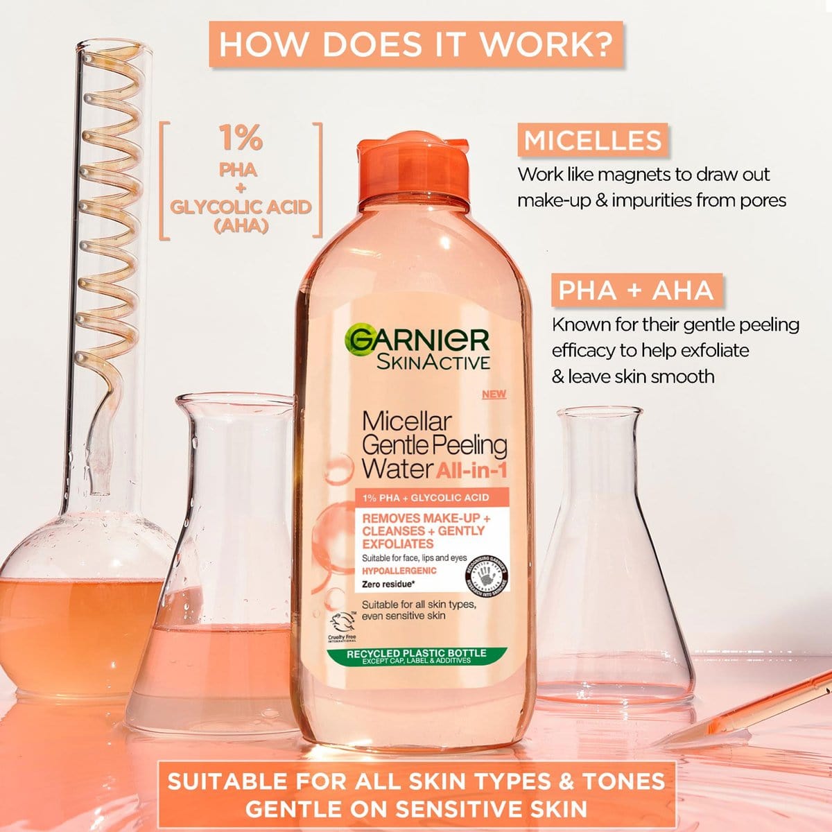 Garnier Skin Active Micellar Gentle Peeling Water Cleanse, Exfoliate & Glow 400 ml / 13.5 fl oz