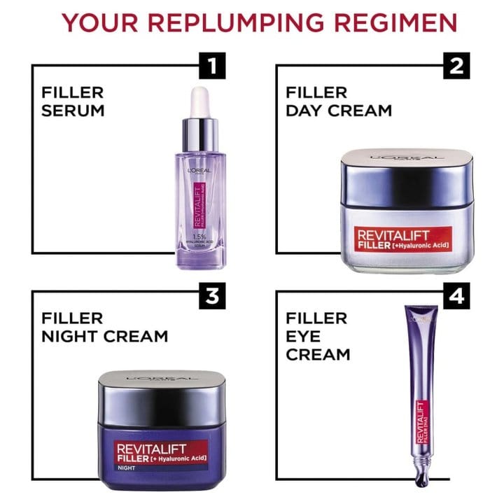 Loreal Paris Revitalift Filler Eye Cream 15 ml 3 Pack