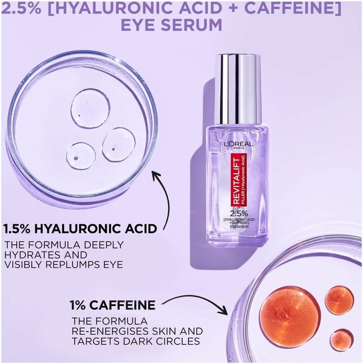 Loreal Paris Serum Revitalift Filler Hyaluronic Acid Eye Serum 20 ml 3 Pack