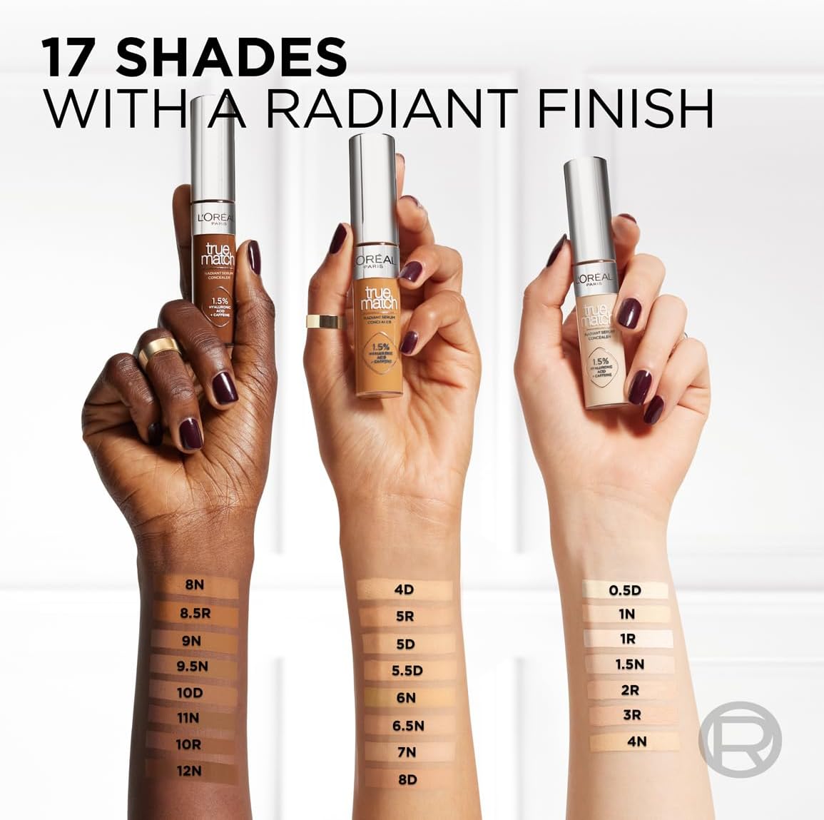 Loreal Paris True Match Radiant Serum Concealer -1 R Light