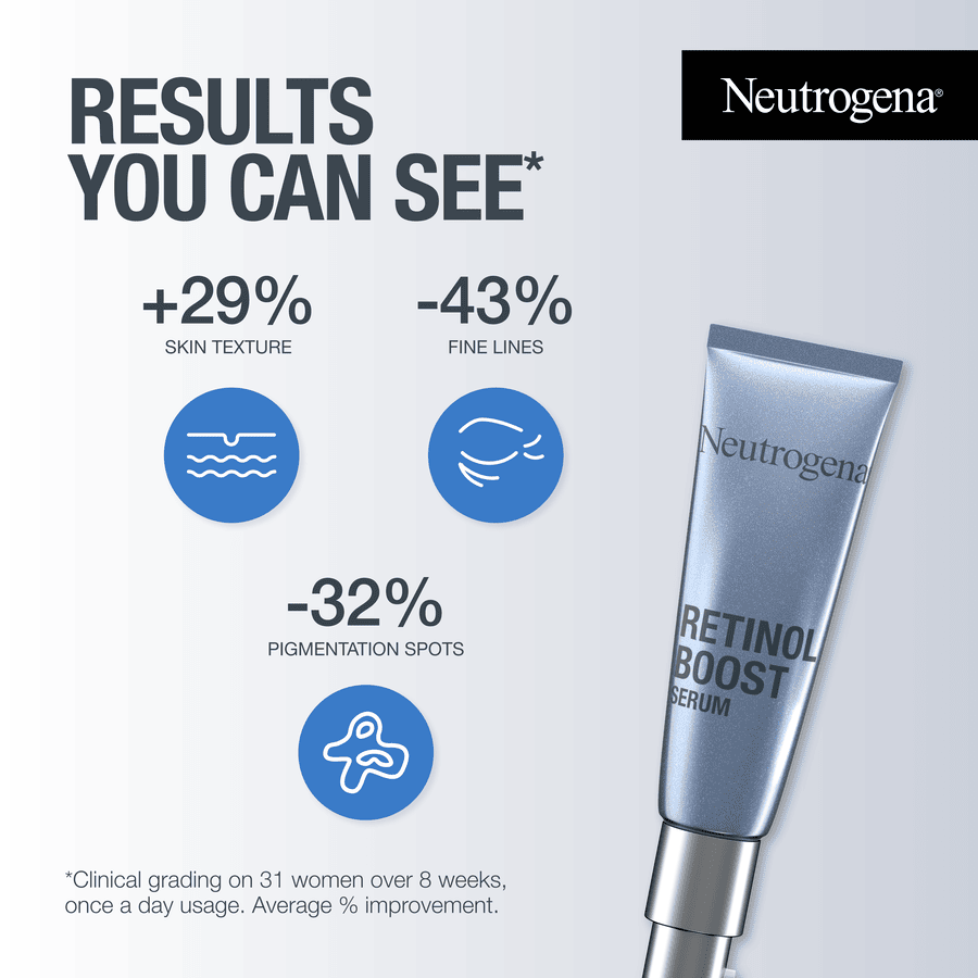 Neutrogena Retinol Boost Serum 30ml / 1.0 fl oz 2 Pack